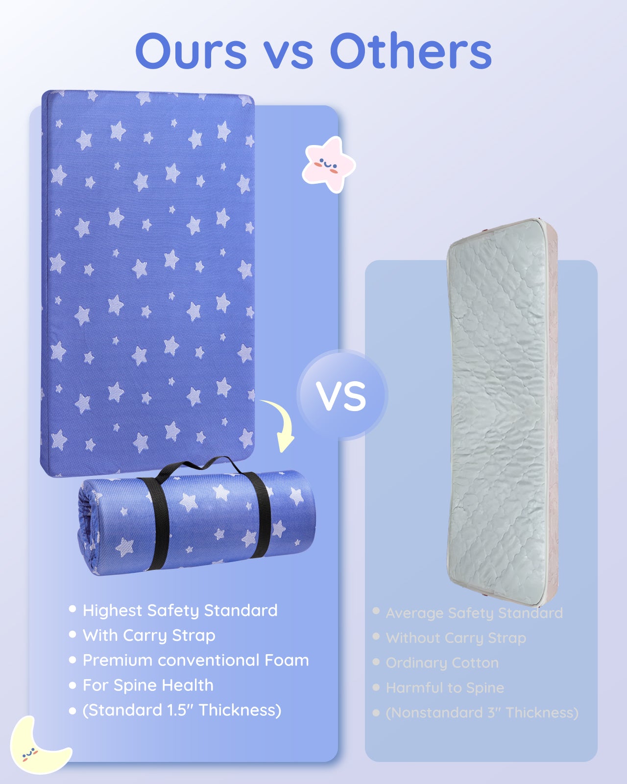 Lilian&Gema Pack and Play Mattress 38"x26"x1.5", Portable Crib Mattress for Playpen, Pack N Play Mattress Topper, Soft Breathable Memory Foam with Waterproof Washable Cover for Baby Toddler