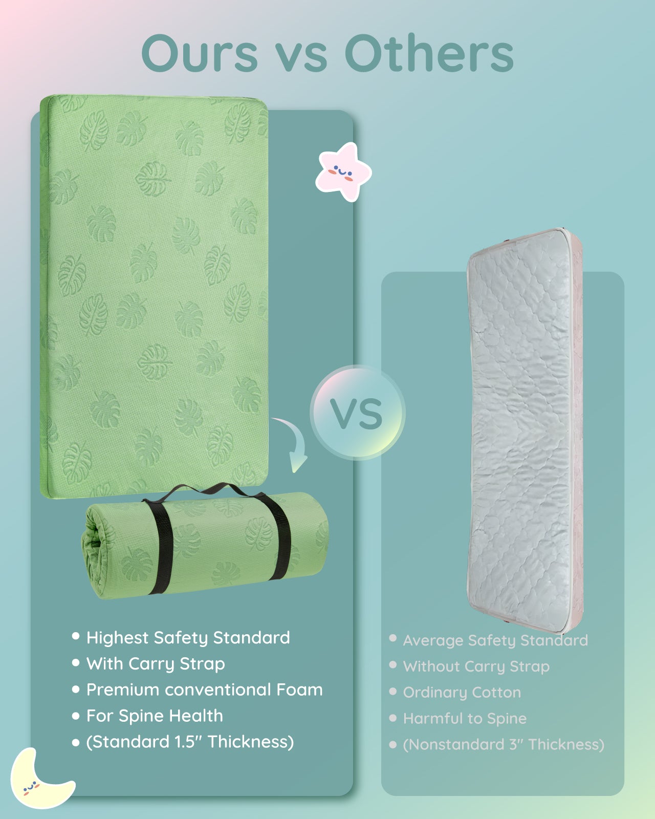 Lilian&Gema Pack and Play Mattress 38"x26"x1.5", Portable Crib Mattress for Playpen, Pack N Play Mattress Topper, Soft Breathable Memory Foam with Waterproof Washable Cover for Baby Toddler