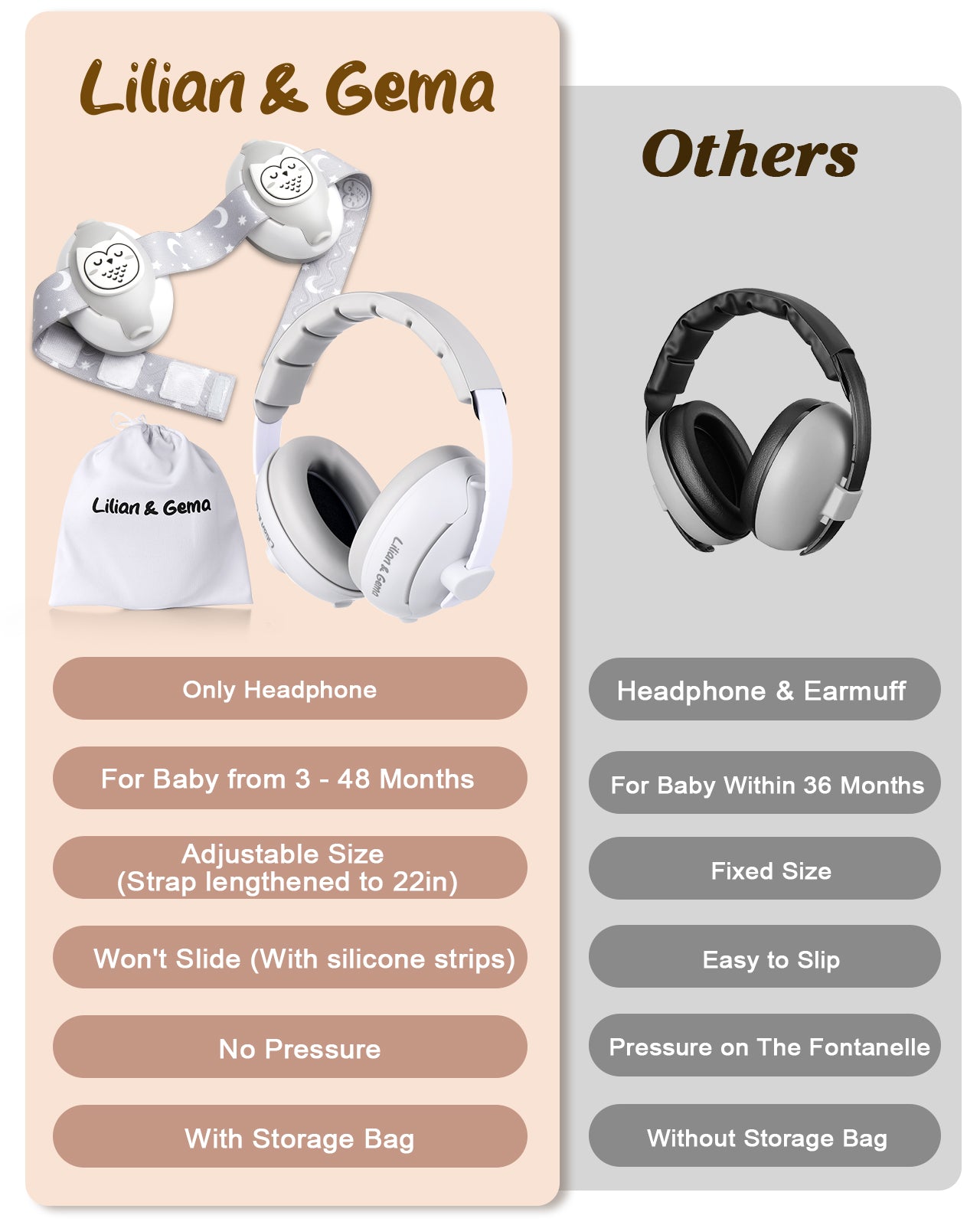 Lilian&Gema 2-in-1 Baby Ear Muffs Noise Protection, Adjustable Baby Headphones with Band, Owls Noise Cancelling Headphones for Baby & Toddler up to 4 Years, Baby Airplane Essentials/Outdoor, White