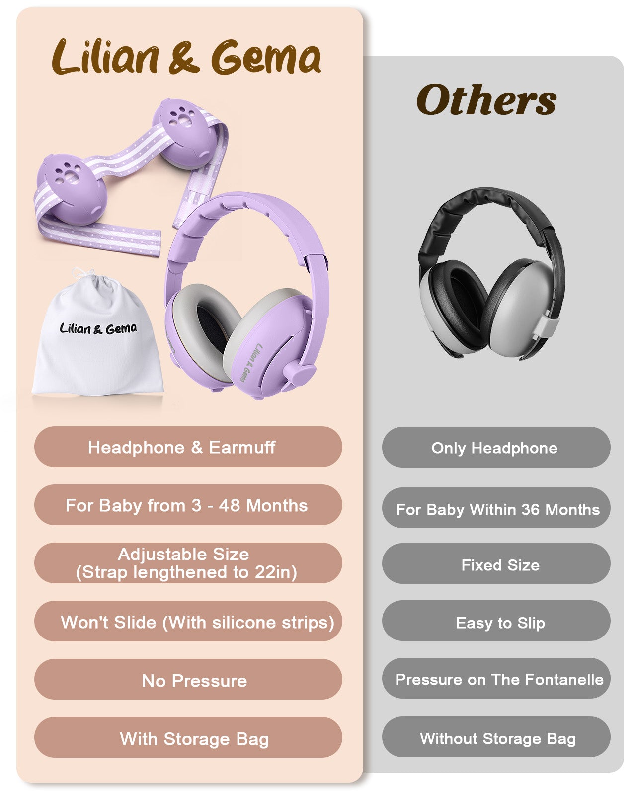 Lilian&Gema 2-in-1 Baby Ear Muffs Noise Protection, Adjustable Baby Headphones with Stretchy Band, Noise Cancelling Headphones for Baby & Toddler up to 4 Years, Baby Airplane Essentials, Purple