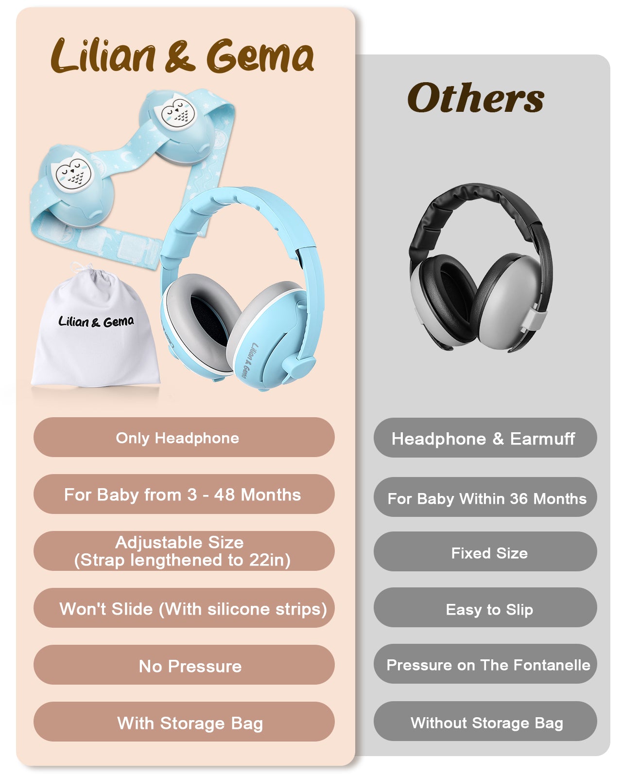 Lilian&Gema 2-in-1 Baby Ear Muffs Noise Protection, Adjustable Baby Headphones with Band, Owls Noise Cancelling Headphones for Baby & Toddler up to 4 Years, Baby Airplane Essentials/Outdoor, Blue