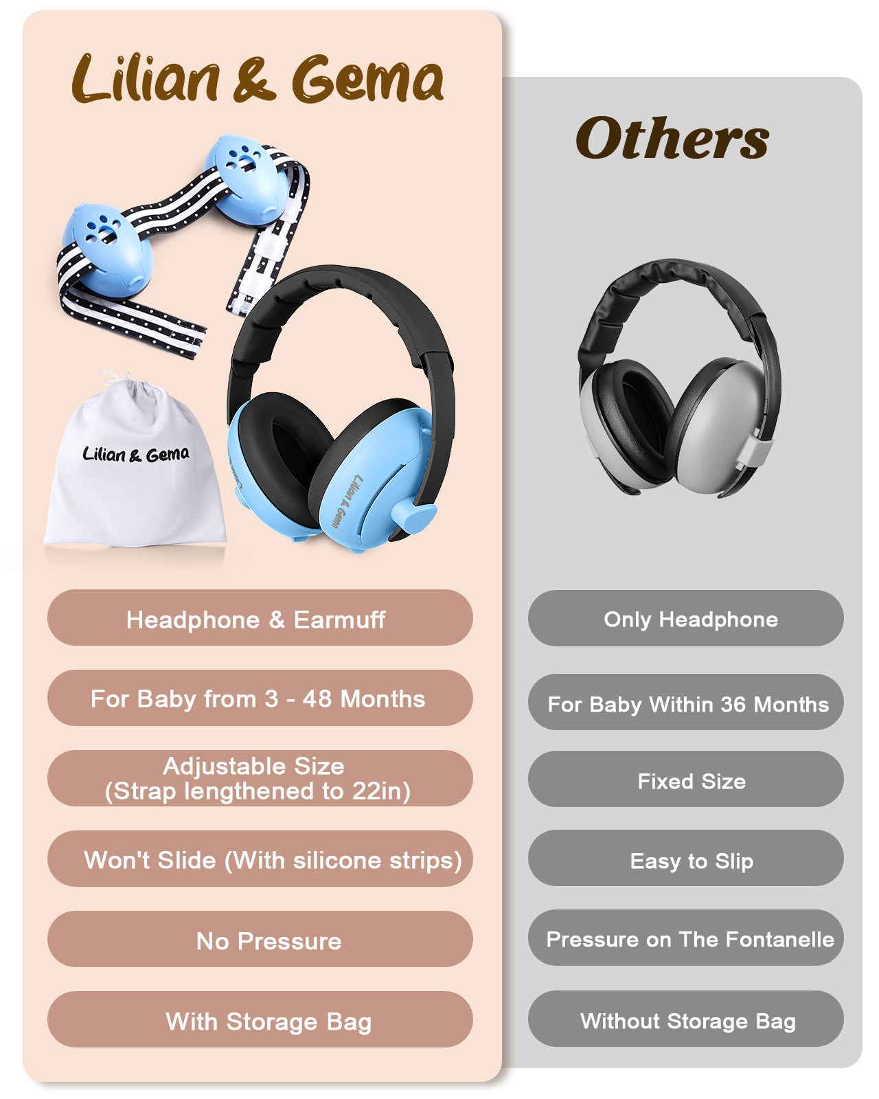 Lilian&Gema 2-in-1 Baby Ear Muffs Noise Protection, Adjustable Baby Headphones with Stretchy Band, Noise Cancelling Headphones for Baby & Toddler up to 4 Years, Baby Airplane Essentials/Outdoor, Black