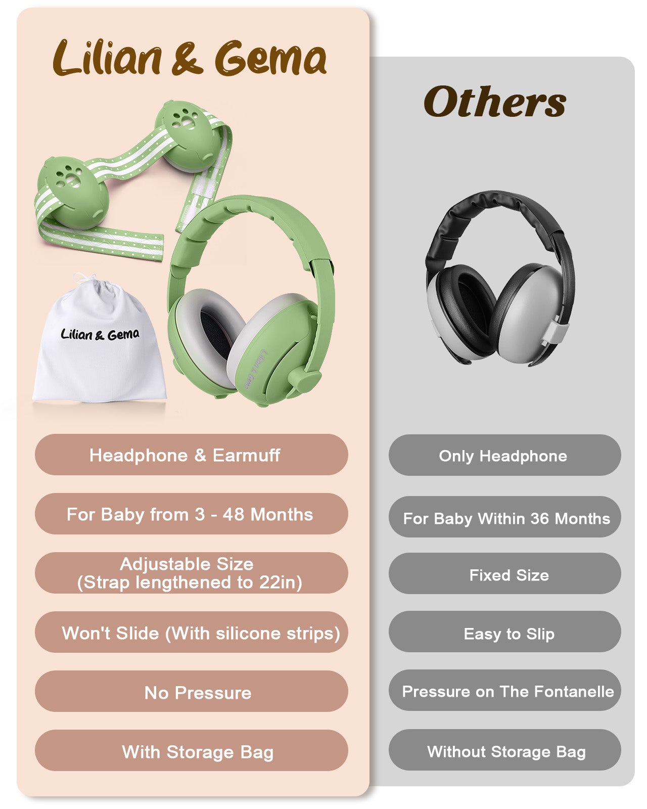 Lilian&Gema 2-in-1 Baby Ear Muffs Noise Protection, Adjustable Baby Headphones with Stretchy Band, Noise Cancelling Headphones for Baby & Toddler up to 4 Years, Baby Airplane Essentials/Outdoor, Green
