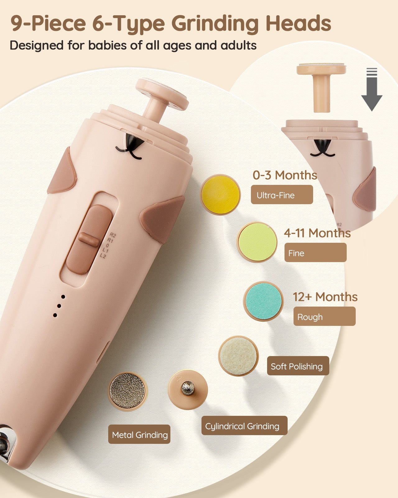 Lilian&Gema Baby Healthcare and Grooming Kit, 28-in-1 Rechargeable Nail Trimmer Electric Set, Dual Auto Light Baby Nail Care Kit, Portable Newborn Nursery Health Care Set for Infant Toddlers Boy Girl