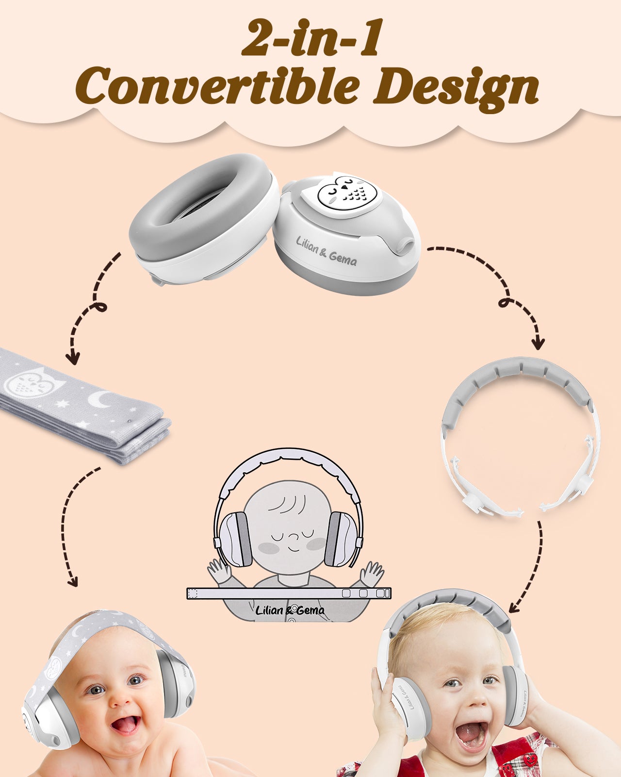 Lilian&Gema 2-in-1 Baby Ear Muffs Noise Protection, Adjustable Baby Headphones with Band, Owls Noise Cancelling Headphones for Baby & Toddler up to 4 Years, Baby Airplane Essentials/Outdoor, White