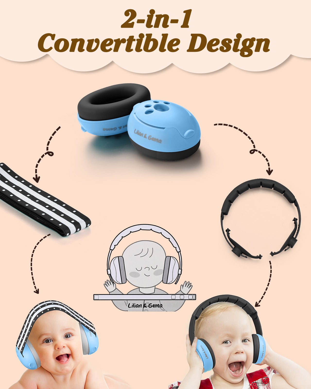Lilian&Gema 2-in-1 Baby Ear Muffs Noise Protection, Adjustable Baby Headphones with Stretchy Band, Noise Cancelling Headphones for Baby & Toddler up to 4 Years, Baby Airplane Essentials/Outdoor, Black