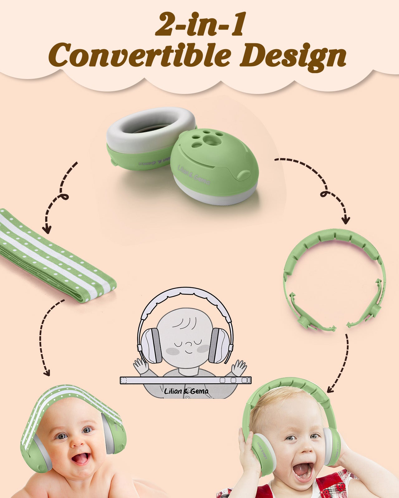 Lilian&Gema 2-in-1 Baby Ear Muffs Noise Protection, Adjustable Baby Headphones with Stretchy Band, Noise Cancelling Headphones for Baby & Toddler up to 4 Years, Baby Airplane Essentials/Outdoor, Green