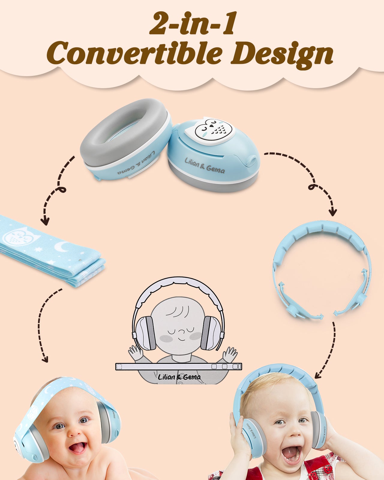 Lilian&Gema 2-in-1 Baby Ear Muffs Noise Protection, Adjustable Baby Headphones with Band, Owls Noise Cancelling Headphones for Baby & Toddler up to 4 Years, Baby Airplane Essentials/Outdoor, Blue
