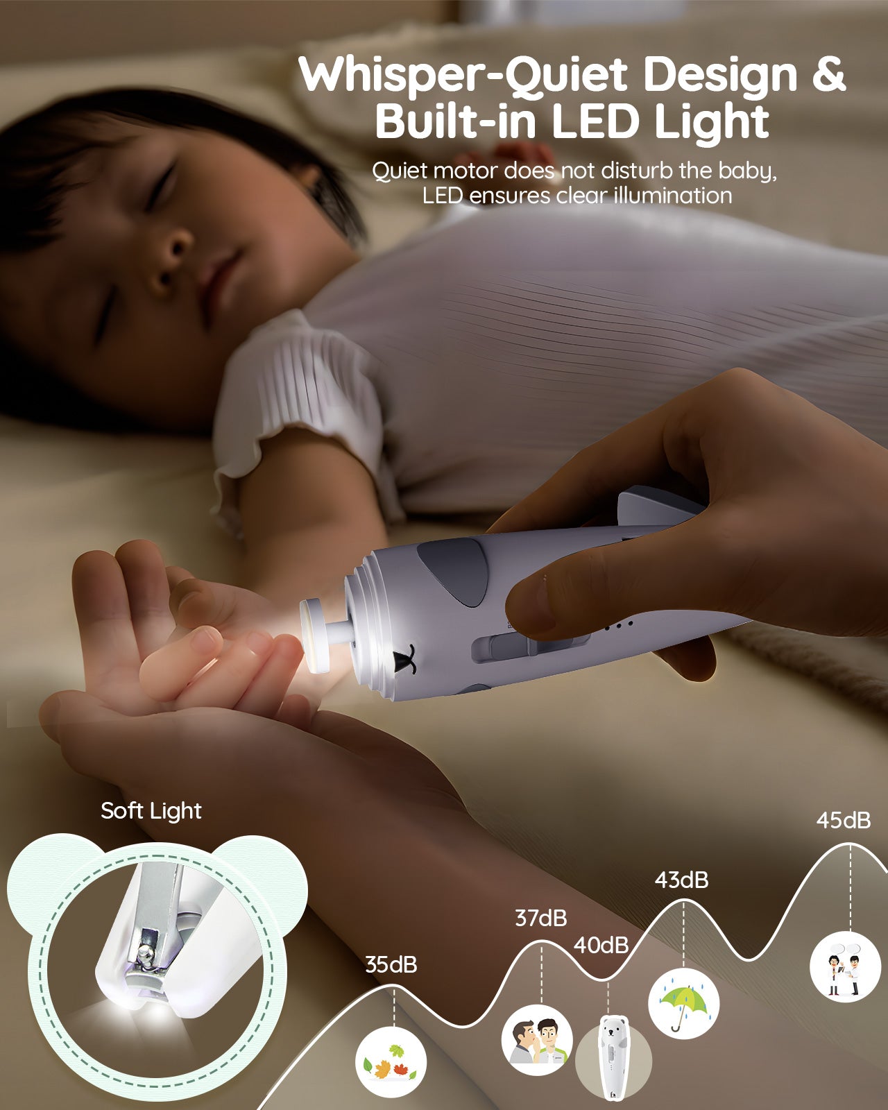 Lilian&Gema Baby Healthcare and Grooming Kit, 28-in-1 Rechargeable Nail Trimmer Electric Set, Dual Auto Light Baby Nail Care Kit, Portable Newborn Nursery Health Care Set for Infant Toddler (Grey)