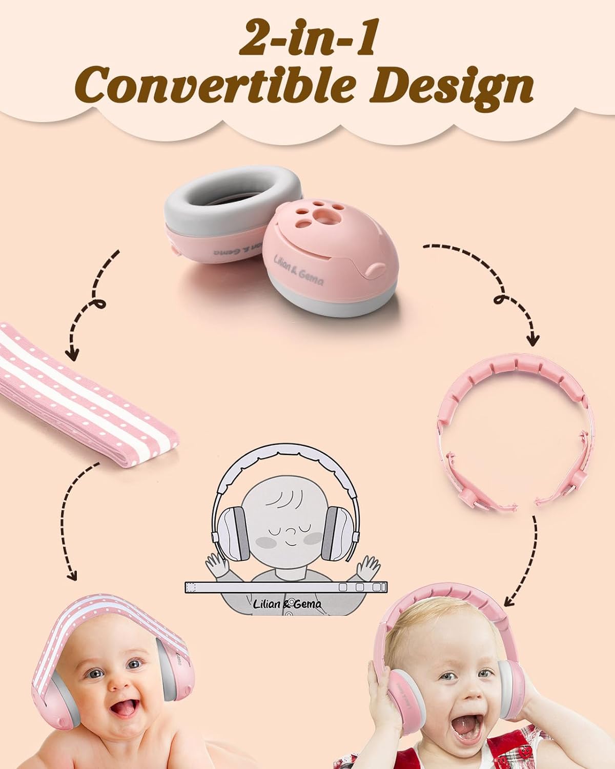 Lilian&Gema 2-in-1 Baby Ear Muffs Noise Protection, Adjustable Baby Headphones with Stretchy Band for Baby & Toddler