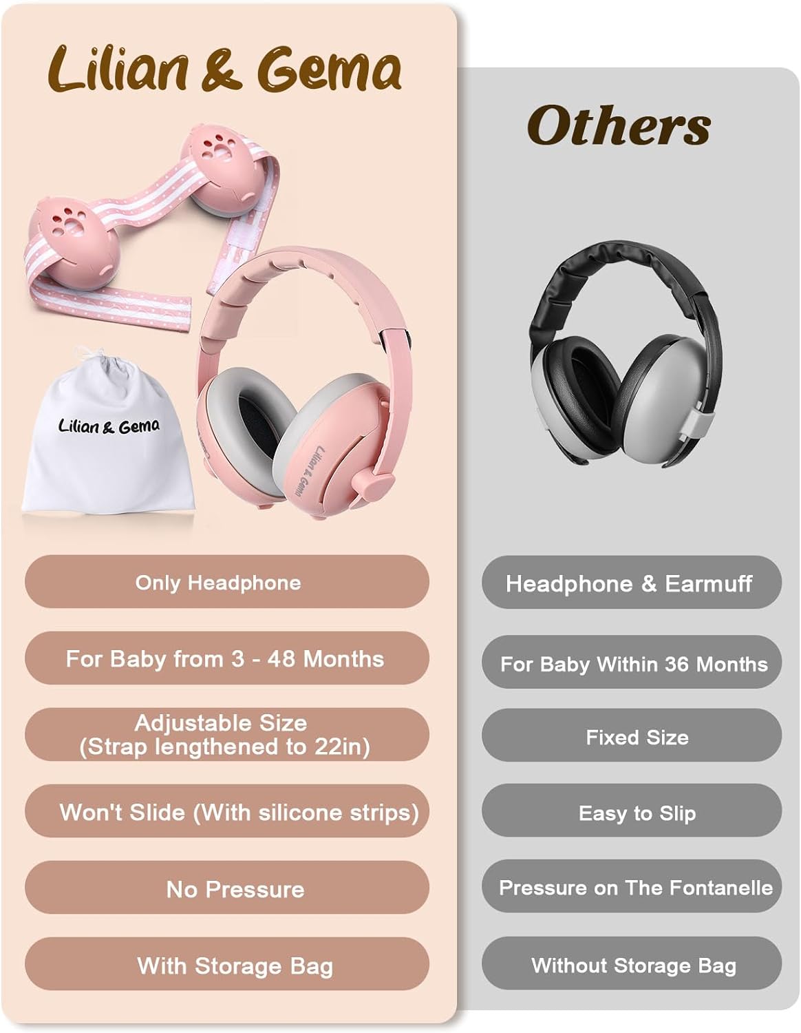 Lilian&Gema 2-in-1 Baby Ear Muffs Noise Protection, Adjustable Baby Headphones with Stretchy Band for Baby & Toddler