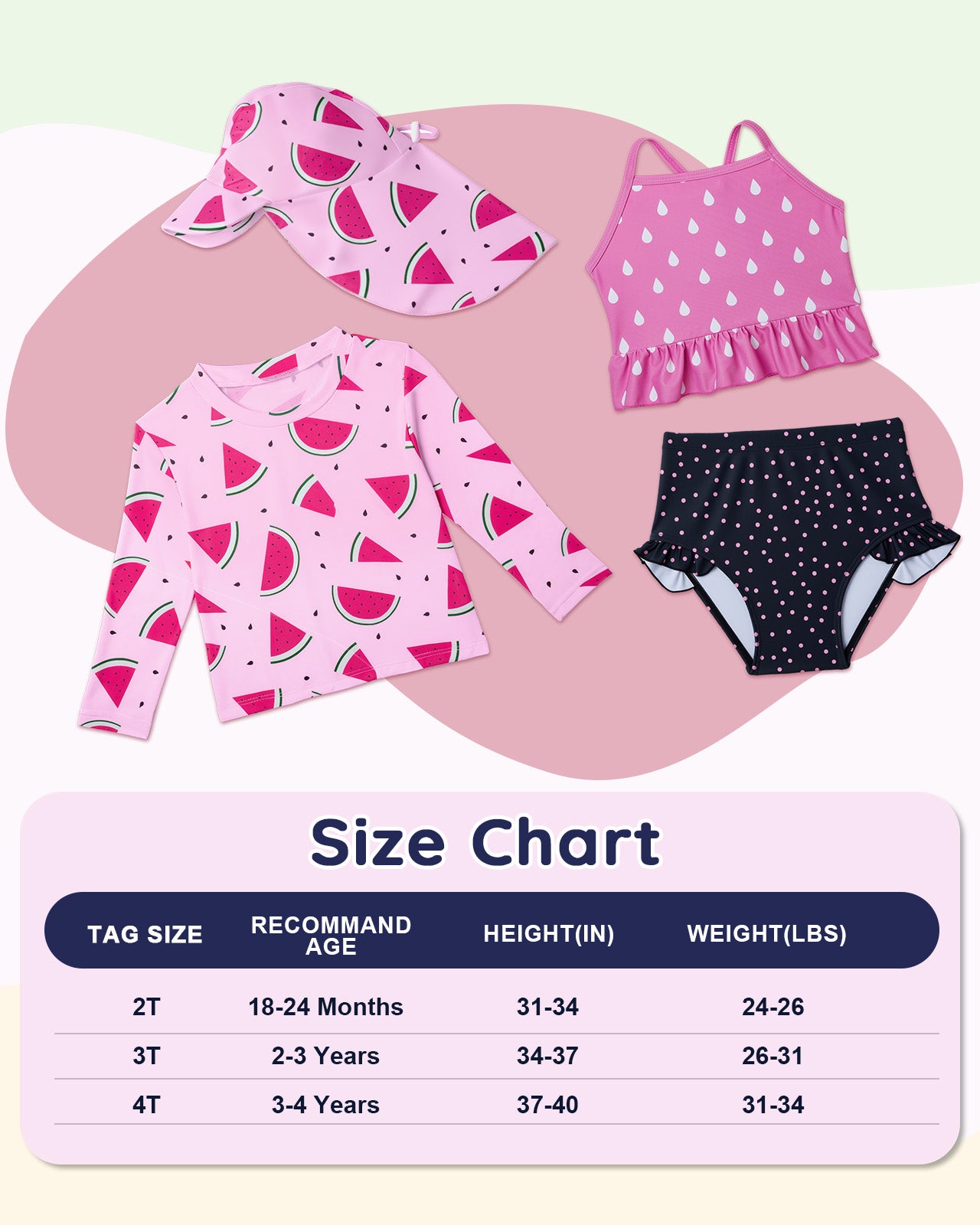 Lilian & Gema 4-Piece Baby Toddler Girl Swimsuit Set - Tankini & Rash Guard Girls Bathing Suit with UPF 50+ Sun Protection, Watermelon, 2T