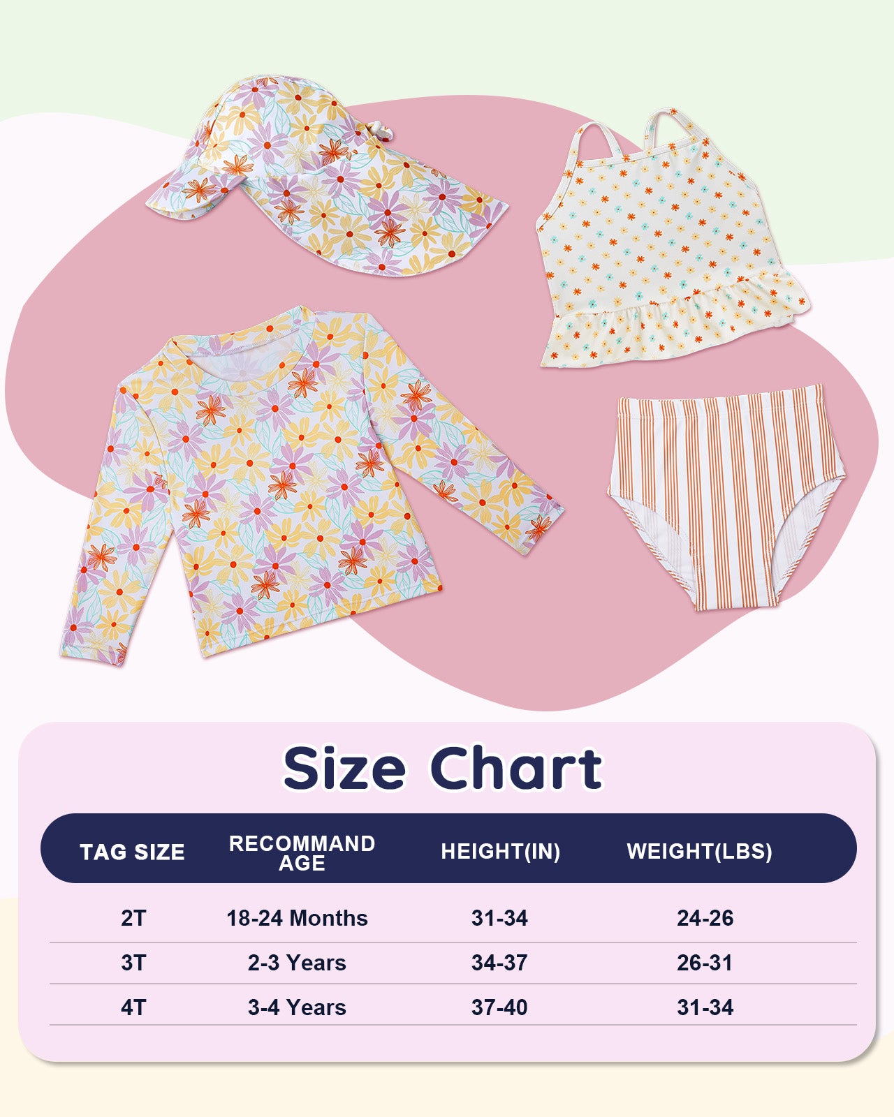 Lilian & Gema 4-Piece Baby Toddler Girl Swimsuit Set - Tankini & Rash Guard Girls Bathing Suit with UPF 50+ Sun Protection, Flower, 4T