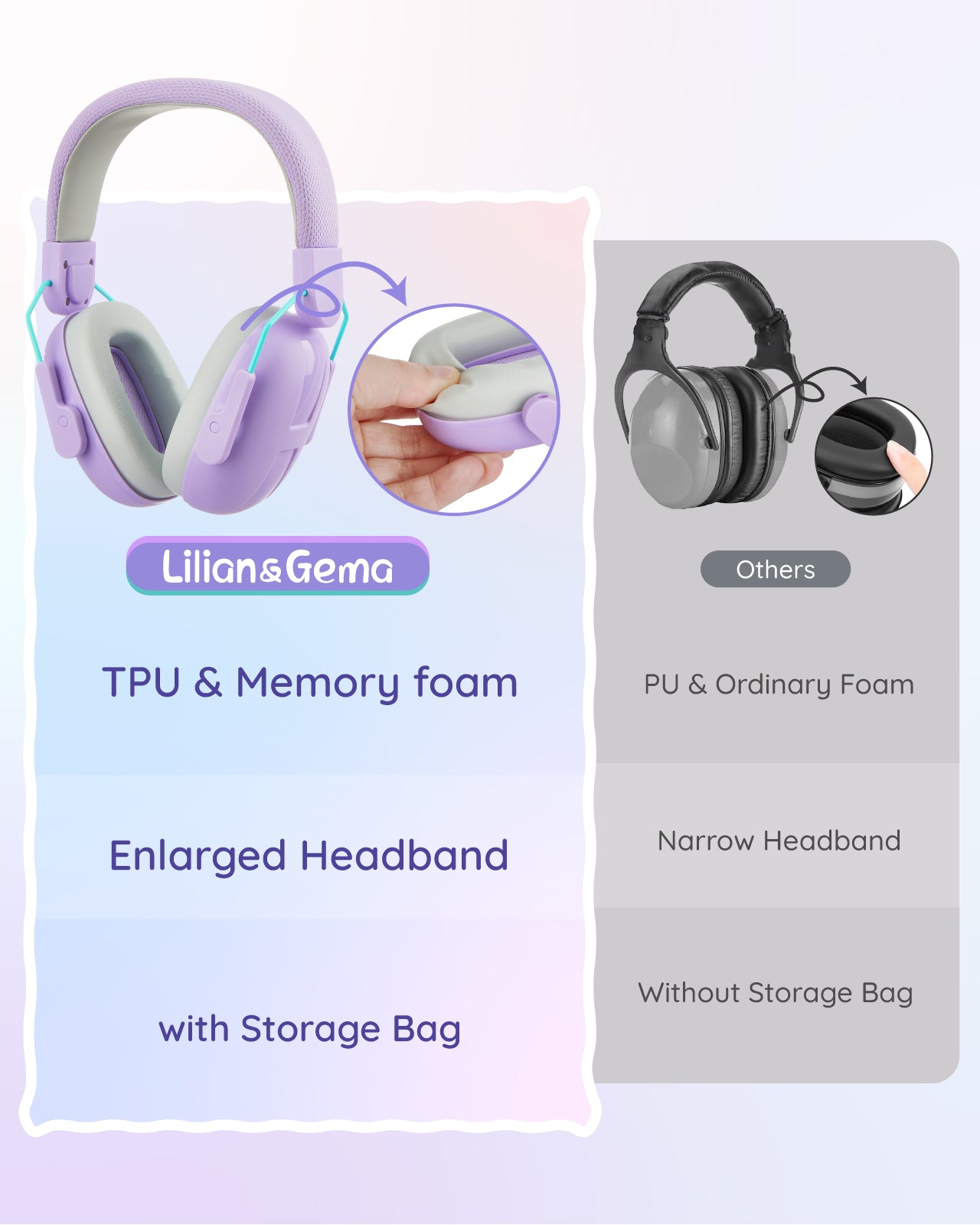 Lilian&Gema Noise Cancelling Headphones for Kids