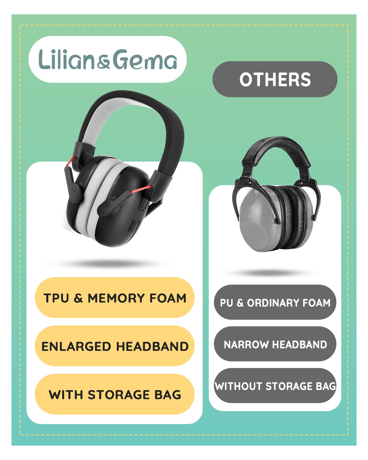 Lilian&Gema Noise Cancelling Headphones for Kids