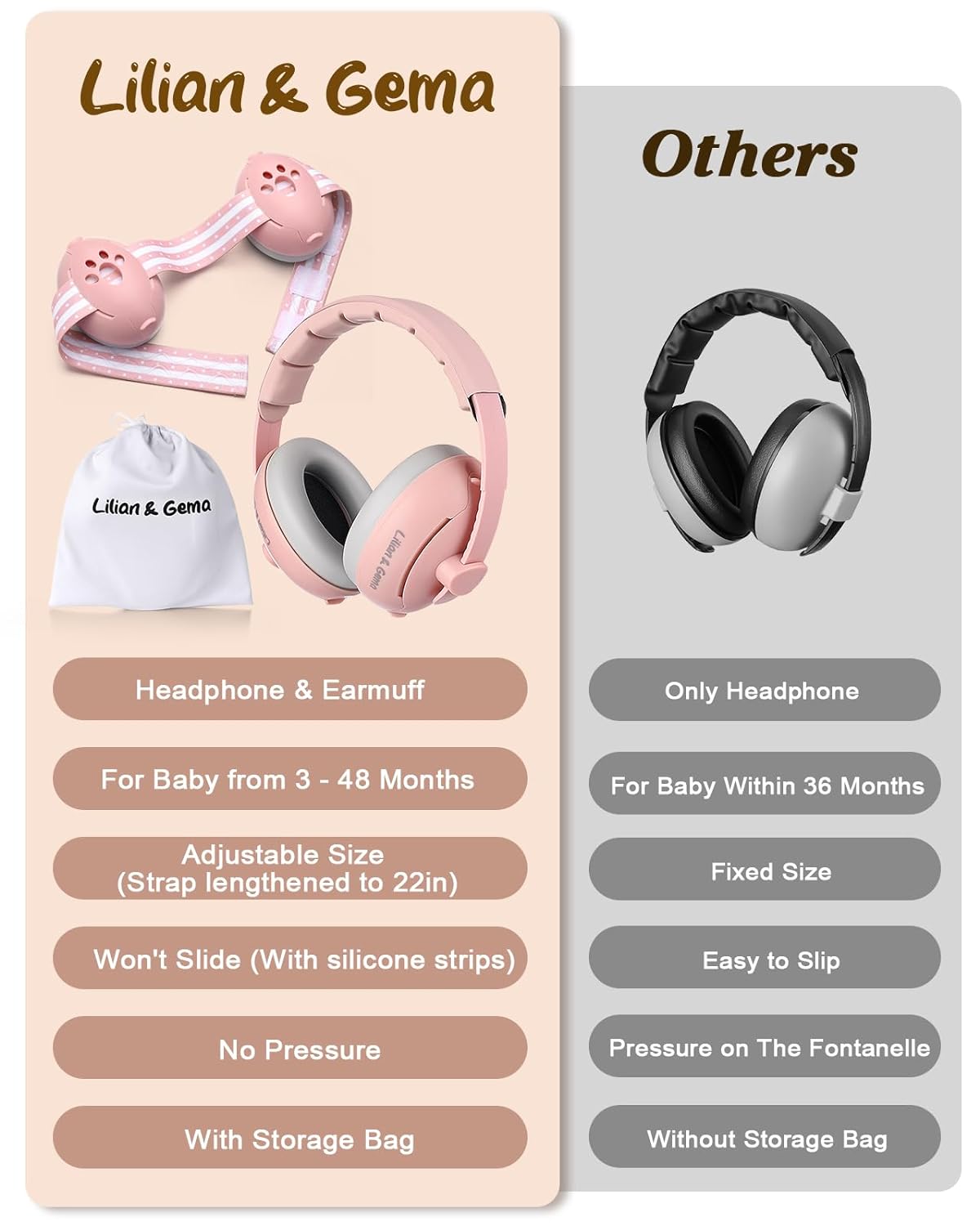 Lilian&Gema 2-in-1 Baby Ear Muffs Noise Protection, Adjustable Baby Headphones with Stretchy Band, Noise Cancelling Headphones for Baby & Toddler up to 4 Years, Baby Airplane Essentials/Outdoor, Pink